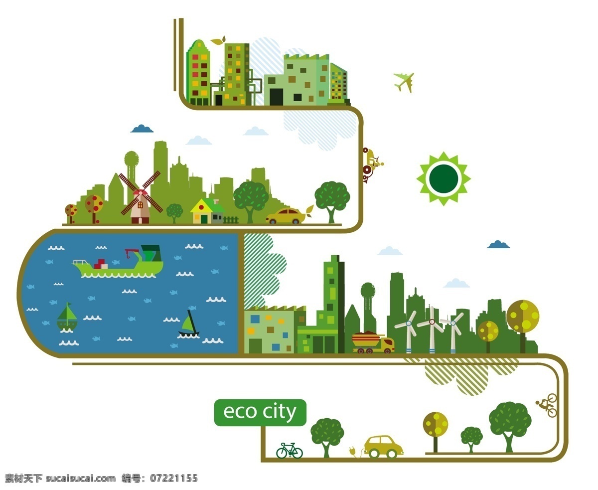 生态 城市 信息 图表 垂直 风格 自由 向量 生态城市 风景 绿色城市 矢量图