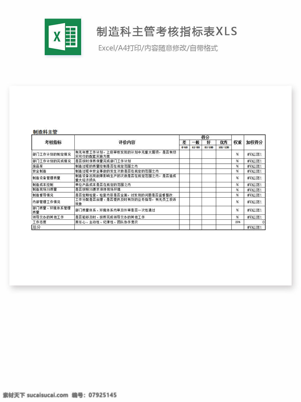 制造 科 主管 考核 指标 表 xls excel 表格 表格模板 表格设计 图表 考核指标表