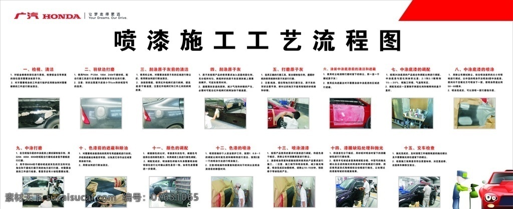 喷漆 施工 工艺 流程图 喷漆施工工艺 喷漆流程图 x4 广汽本田 喷漆施工 汽车
