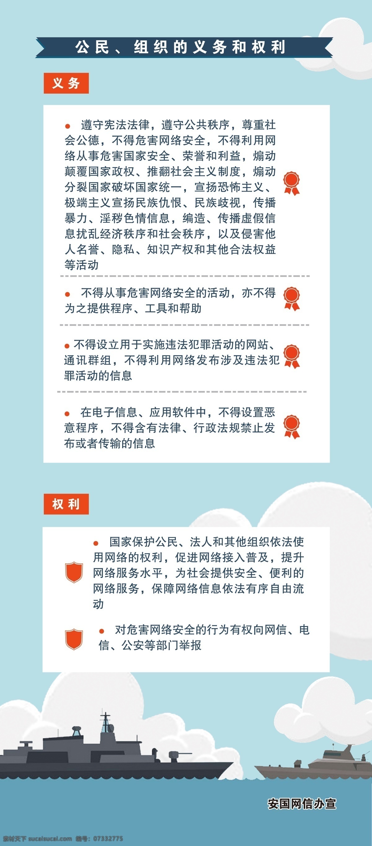 网络安全法 网络安全职责 工作 公民组织 义务和权力 网信部门 分层