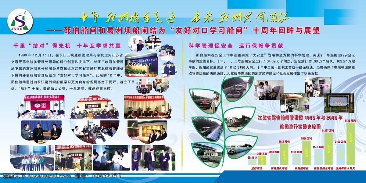 政府机关 单位 企业 单位展板 展板 模板 文化 细节 企业宣传 版面 企业文化 公司宣传 宣传版面 照片 排版 形状 分层 源文件