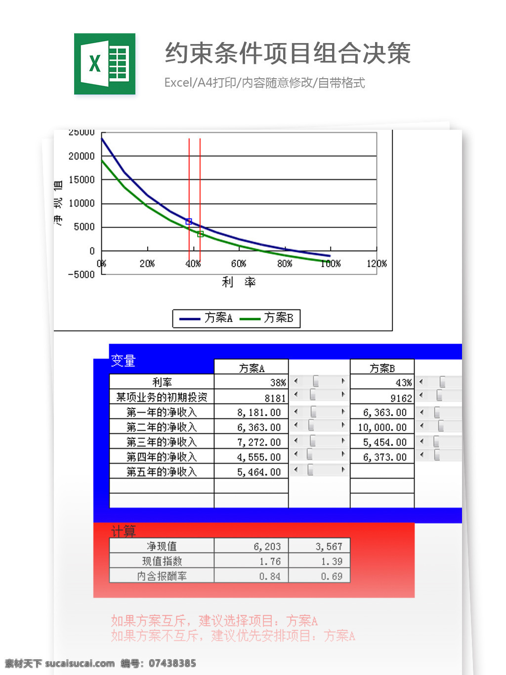 约束 条件 下 项目 组合 决策 excel 模板 表格模板 图表 表格设计 表格