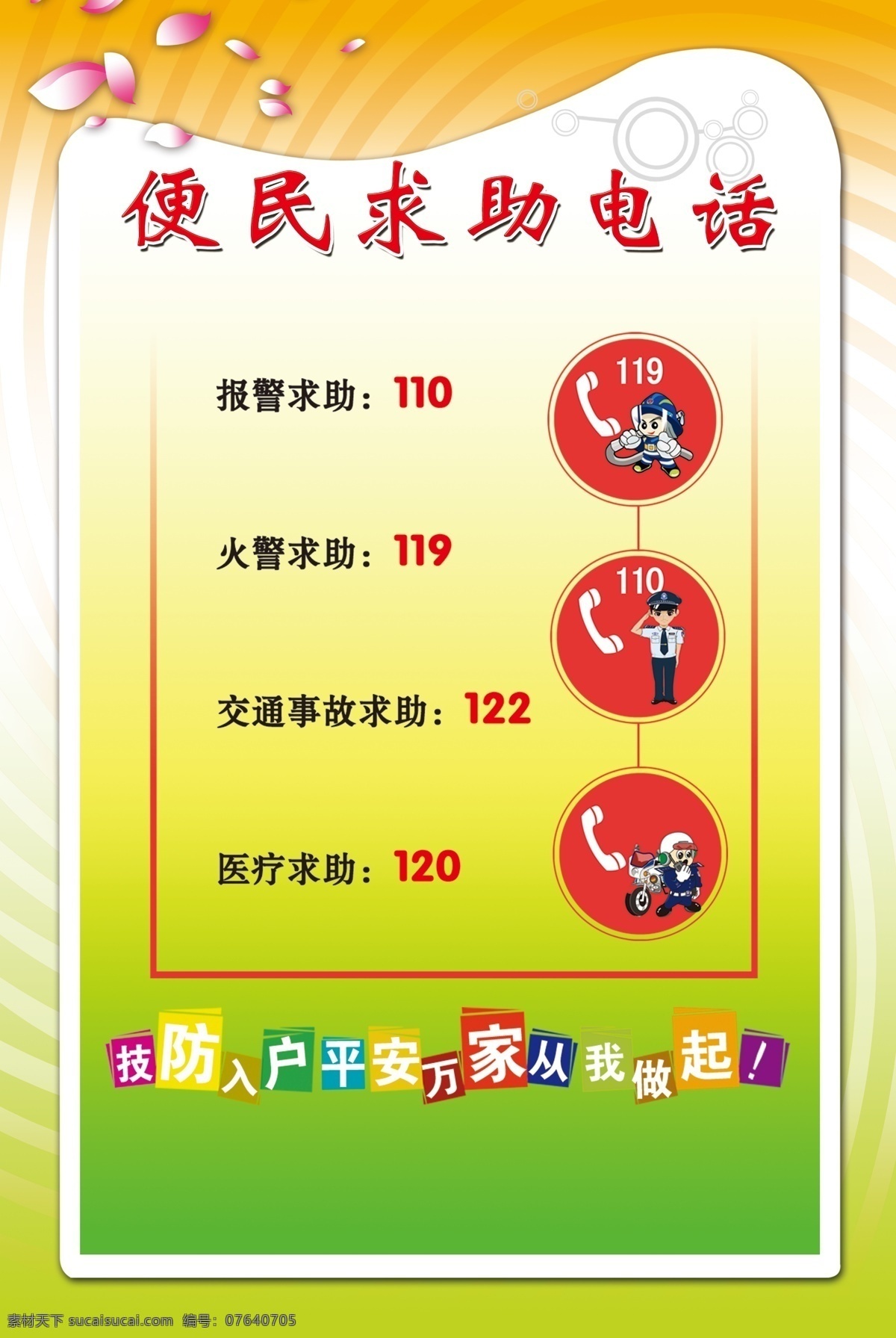 求助电话 便民求助电话 报警电话 火警电话 急救电话 展板模板 广告设计模板 源文件
