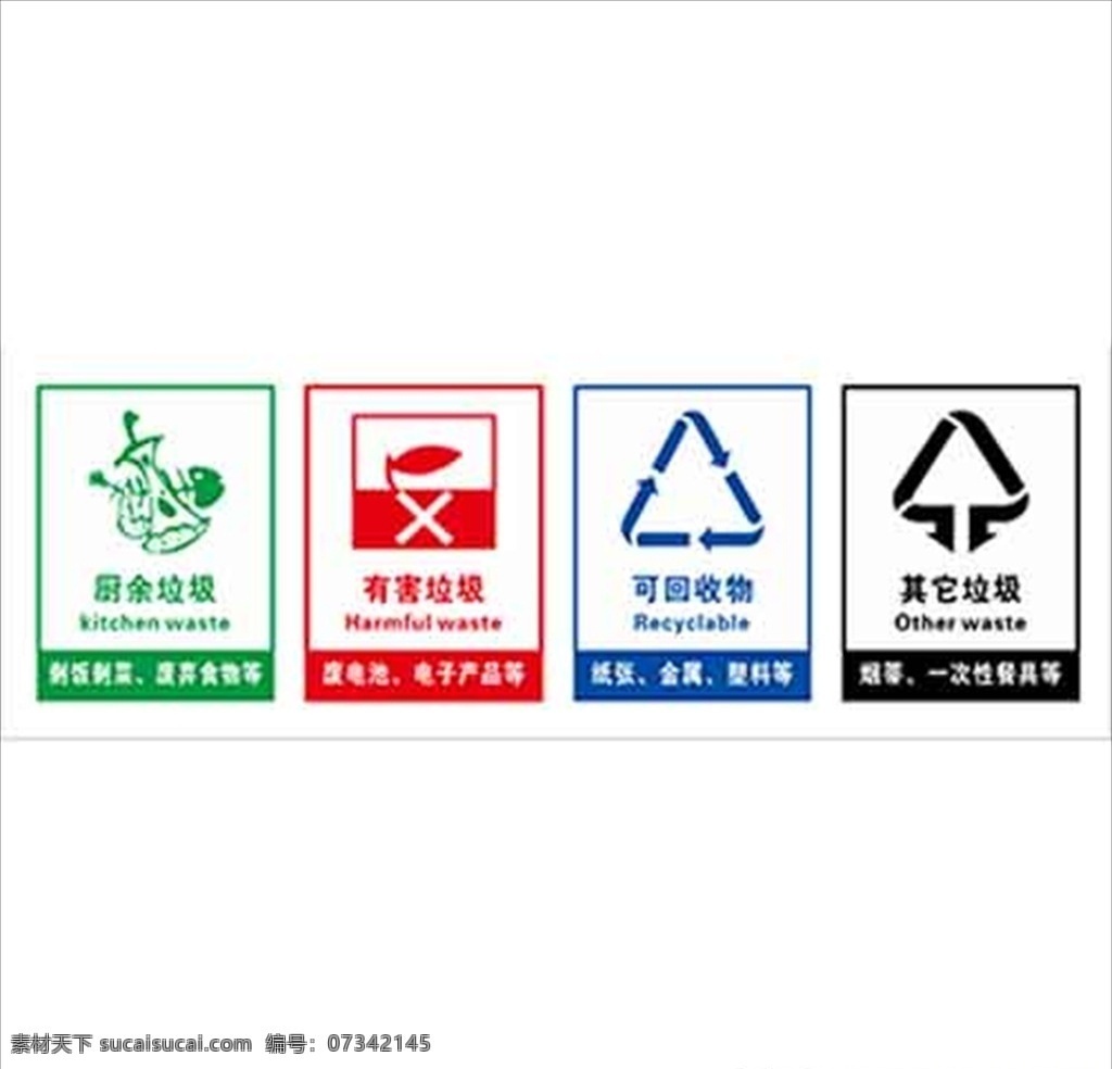 垃圾分类 有害垃圾 可回收垃圾 厨房垃圾 其余垃圾