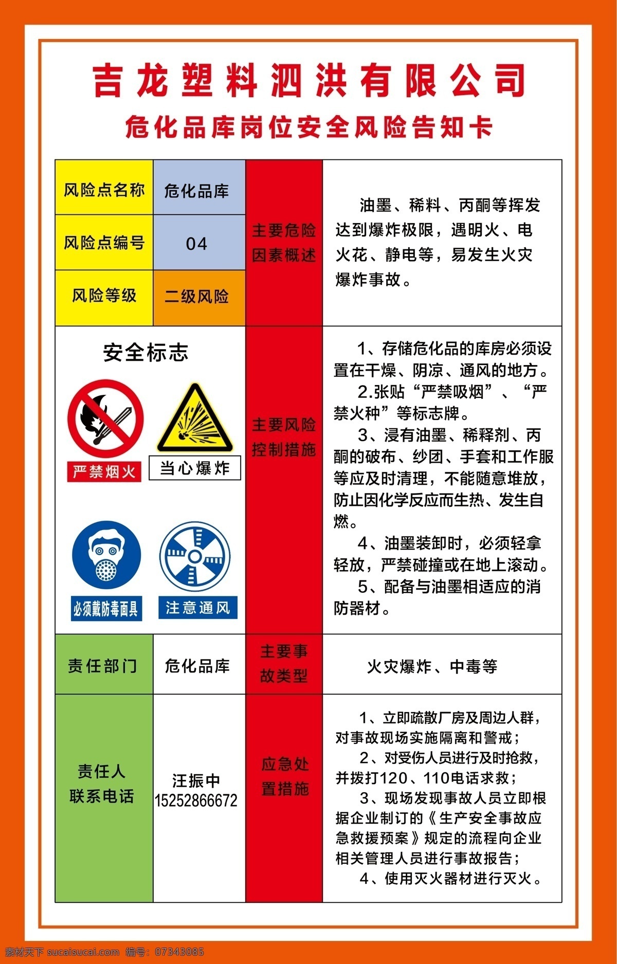 危 化 品 库 岗位 安全 风险 告知 卡 岗位安全风险 风险告知卡 应急处置卡 当心窒息 当心中毒 当心火灾 戴防护手套 当心车辆 制度牌 展板 注意通风 职业危害 必须穿防护服 心触电 当心机械伤人 严禁烟火 胶黏剂