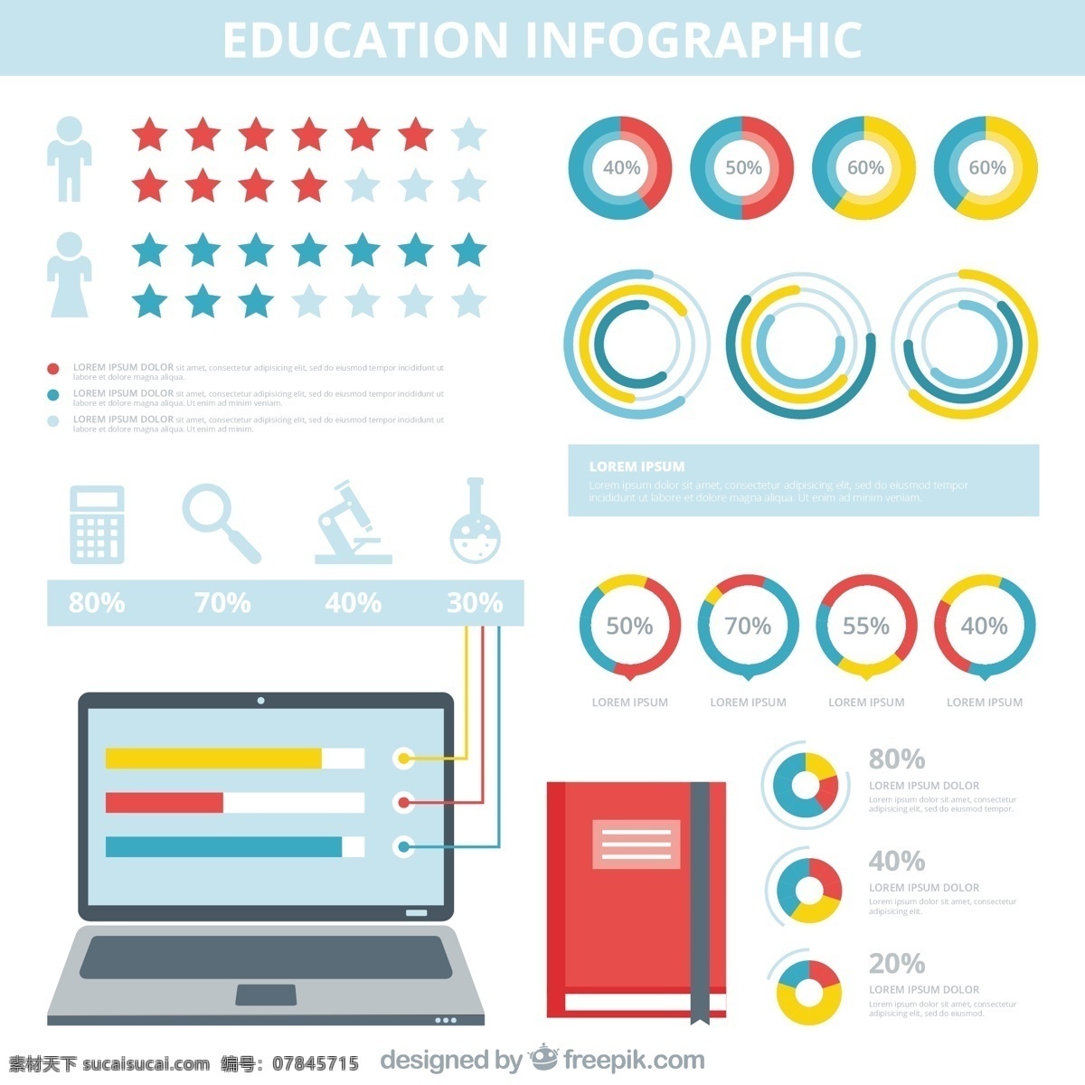 infography 教育 不同 资源 图表 商务 模板 营销 图吧 图 信息 过程 数据 步骤 生长 图形 商业信息图表