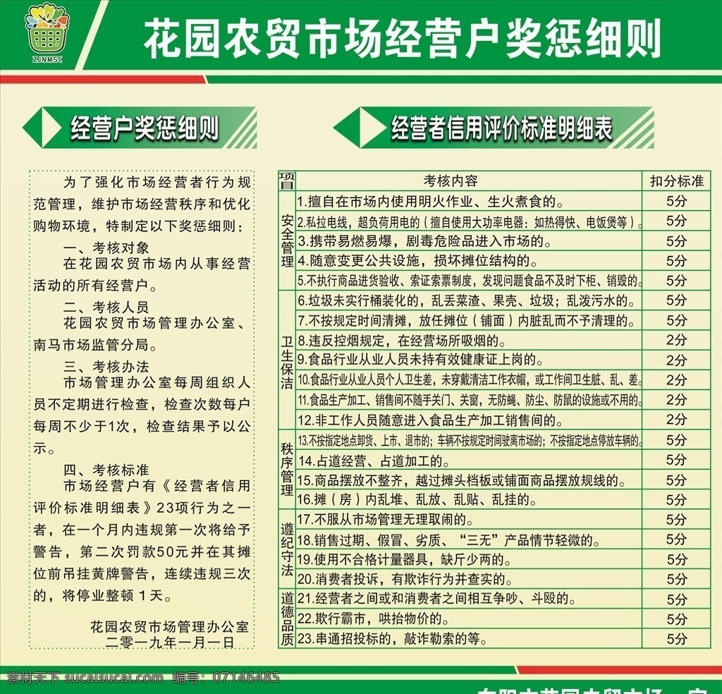 奖惩细则 制度细则 安全 责任细则 企业制度牌 制度牌 展板 菜市场制度 公示制度 制度 制度模板 公示栏 农贸市场 公示栏模板 制度样机 农贸市场公示 绿色制度牌 学校制度牌 公司制度牌 安全责任