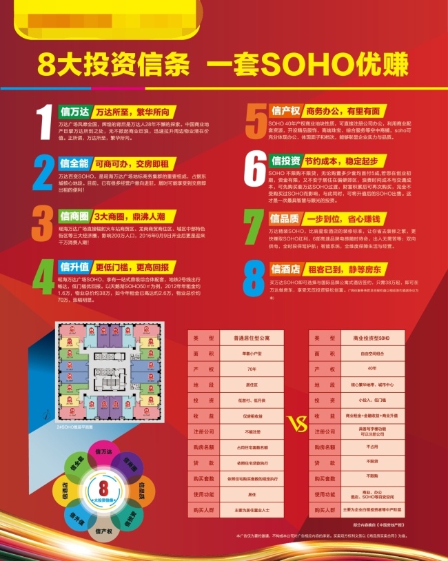案场公示板正 矢量 木工 板 地产 公示板