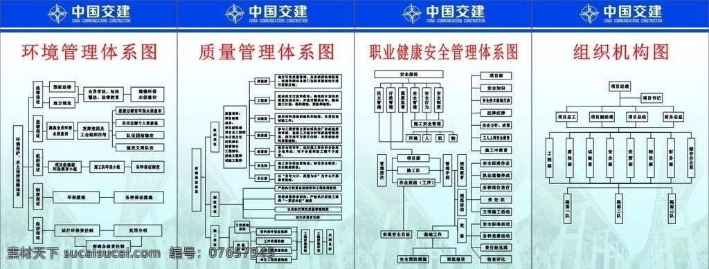 组织机构图 工地机构图 机构图模板 制度背景 展板模板