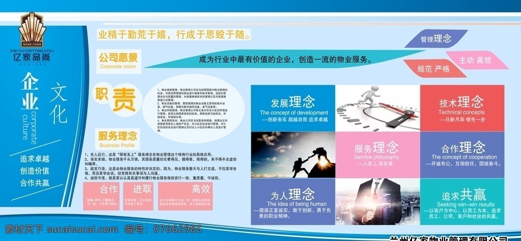 物业企业文化 公司愿景 职责 发展理念 为人理念 展板