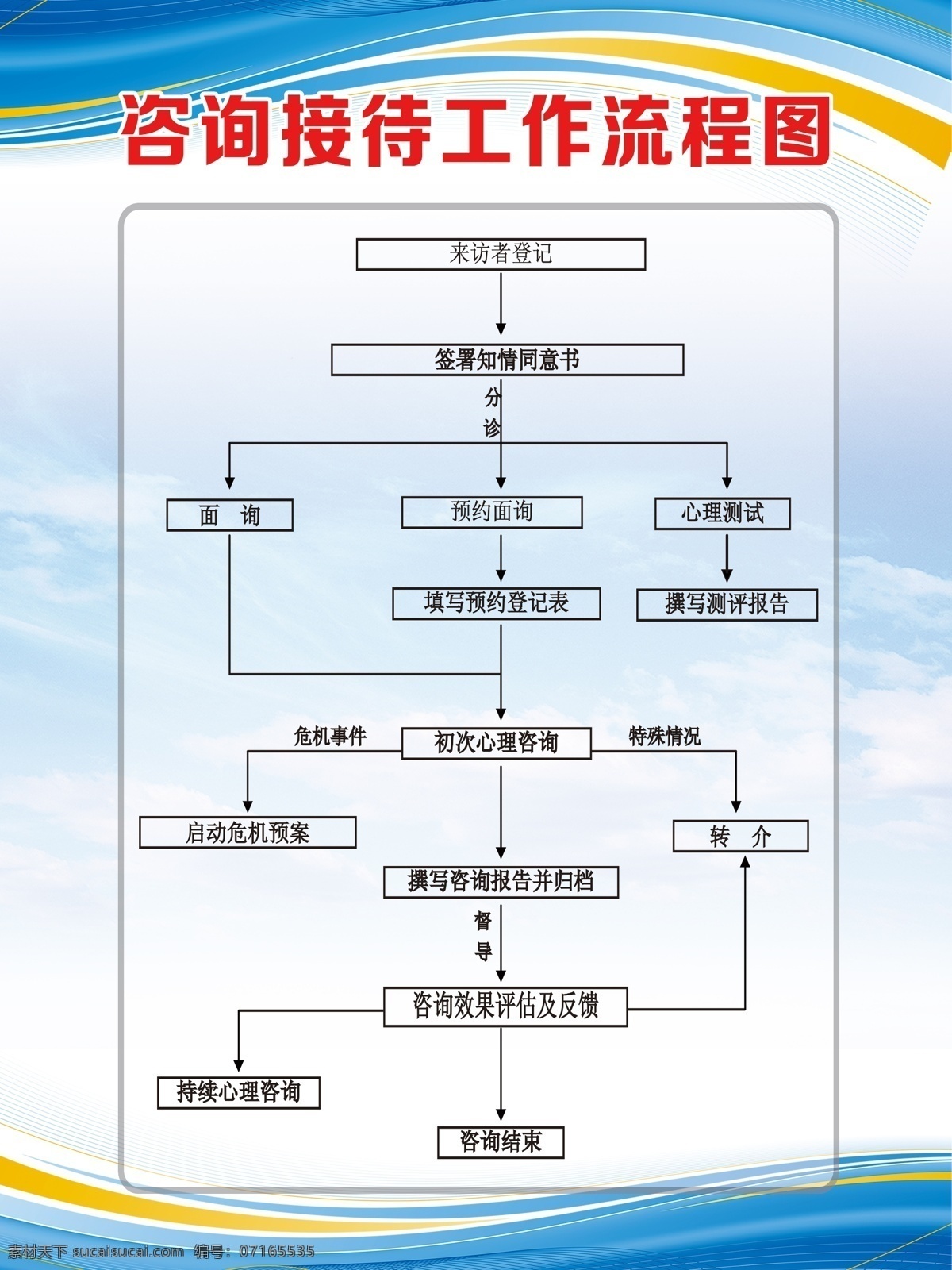 接待流程图 接待 流程图 学校 展板 学校展板 学校宣传 宣传海报 学校活动 活动宣传栏 学校宣传栏 国内广告设计