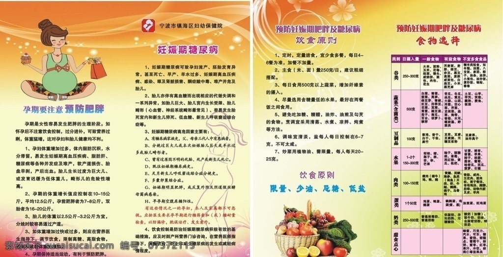 孕期肥胖 孕期 肥拌 折页 孕妇 体重 营养 画册设计 矢量