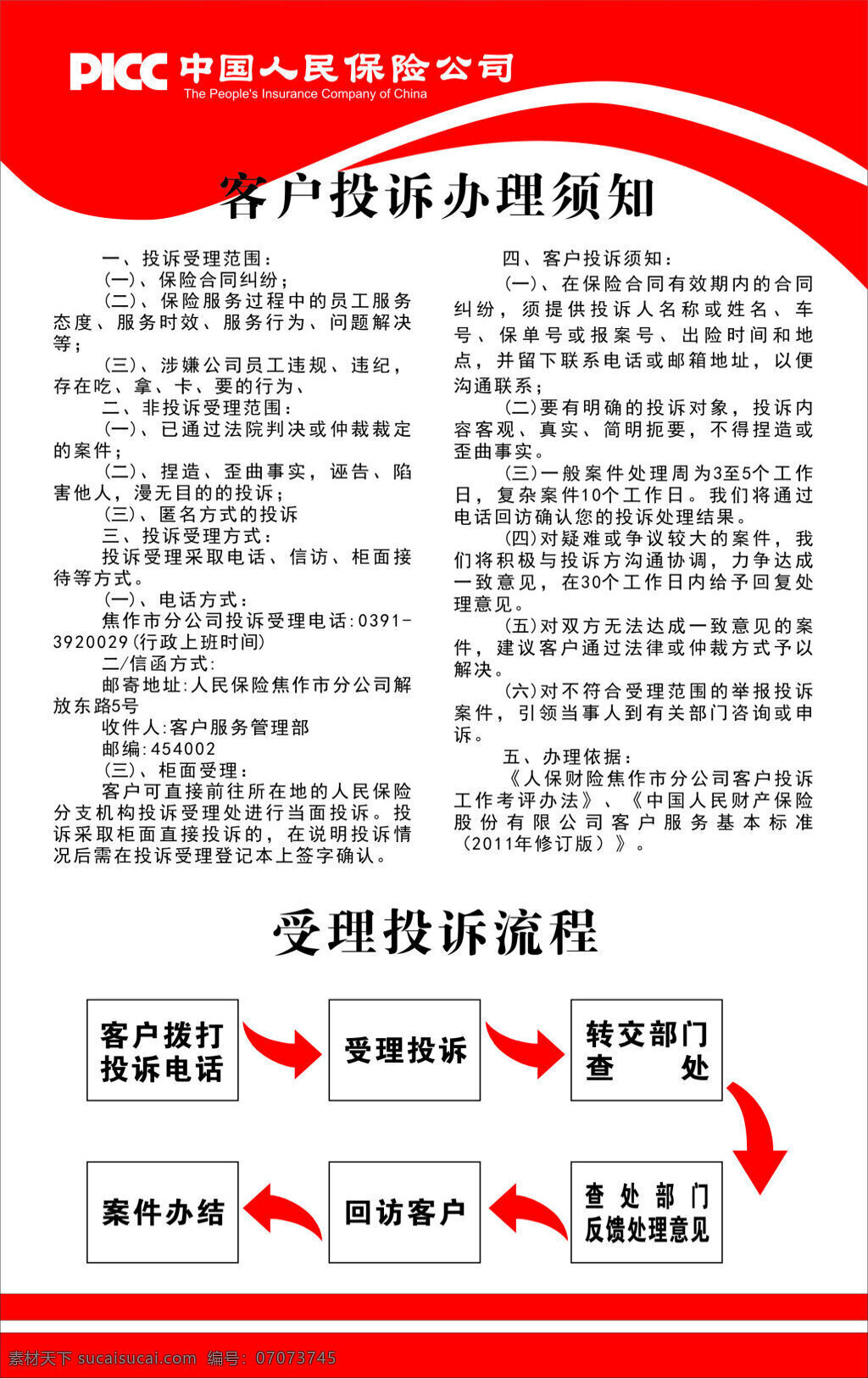 中国人民保险公司 客户 投诉 办理 须知 客户投诉 受理投诉 流程 展板 白色