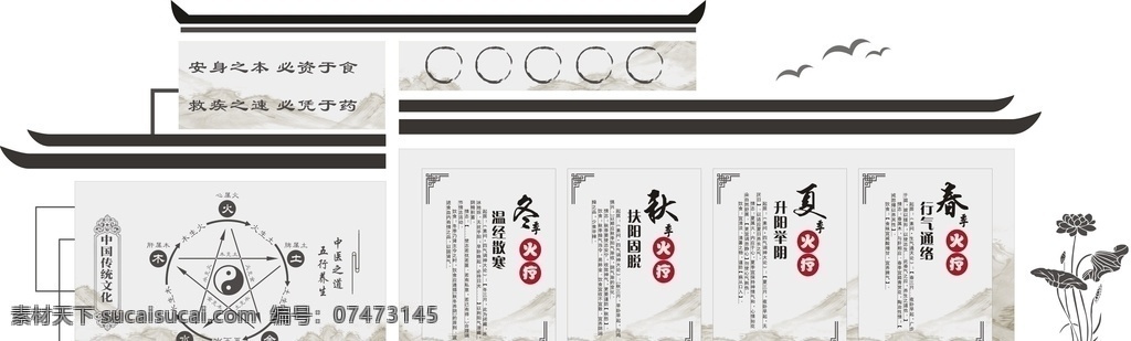 中医文化墙 文明社区 社区文化 小区文化墙 社区形象墙 居委会文化 和谐社区 社区文化墙 社区楼道文化 和谐社区文化 文明社区文化 标语 文明城市标语 社区楼道 文化墙 社区楼梯文化 造型文明 形象墙 主题墙 校园文化墙