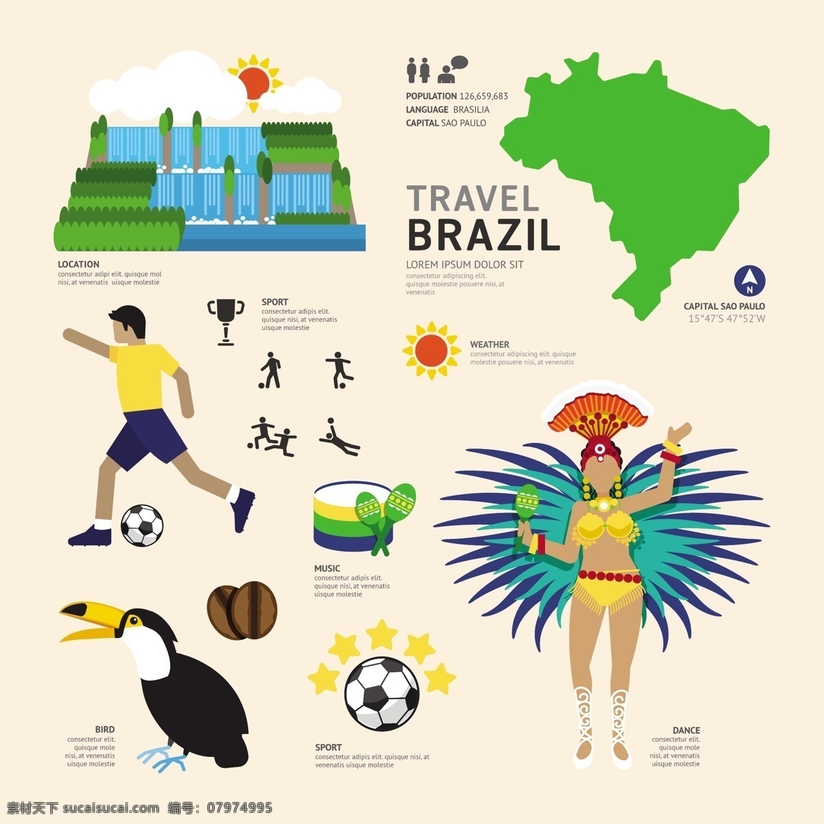 巴西文化元素 矢量素材 巴西旅游 旅行 旅游景点 著名景点 旅游图标 桑巴舞 巨嘴鸟 足球 扁平化图标 eps格式 卡通设计 白色