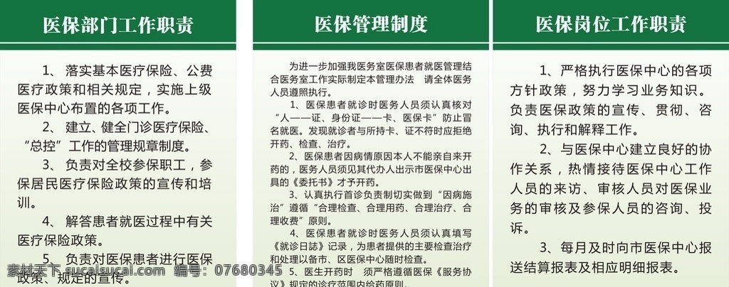 医保制度牌 制度牌 医保 工作职责 医保岗位职责 医保管理制度