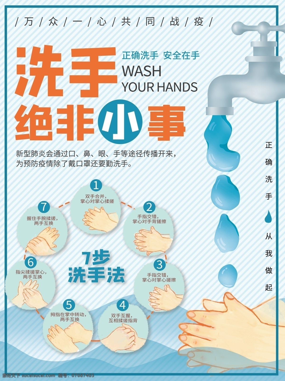 讲卫生 消毒 戴口罩 戴口罩方法 正确戴口罩 口罩使用方法 如何选择口罩 口罩佩戴原则 医用外科口罩 勤洗手 正确洗手 洗手步骤 洗手七步骤 个人防护指南 洗手7步骤 7步洗手法 洗手方法 新型冠状病毒 新冠病毒 新冠肺炎 海报 抗击疫情 疫情防控 冠状病毒 防