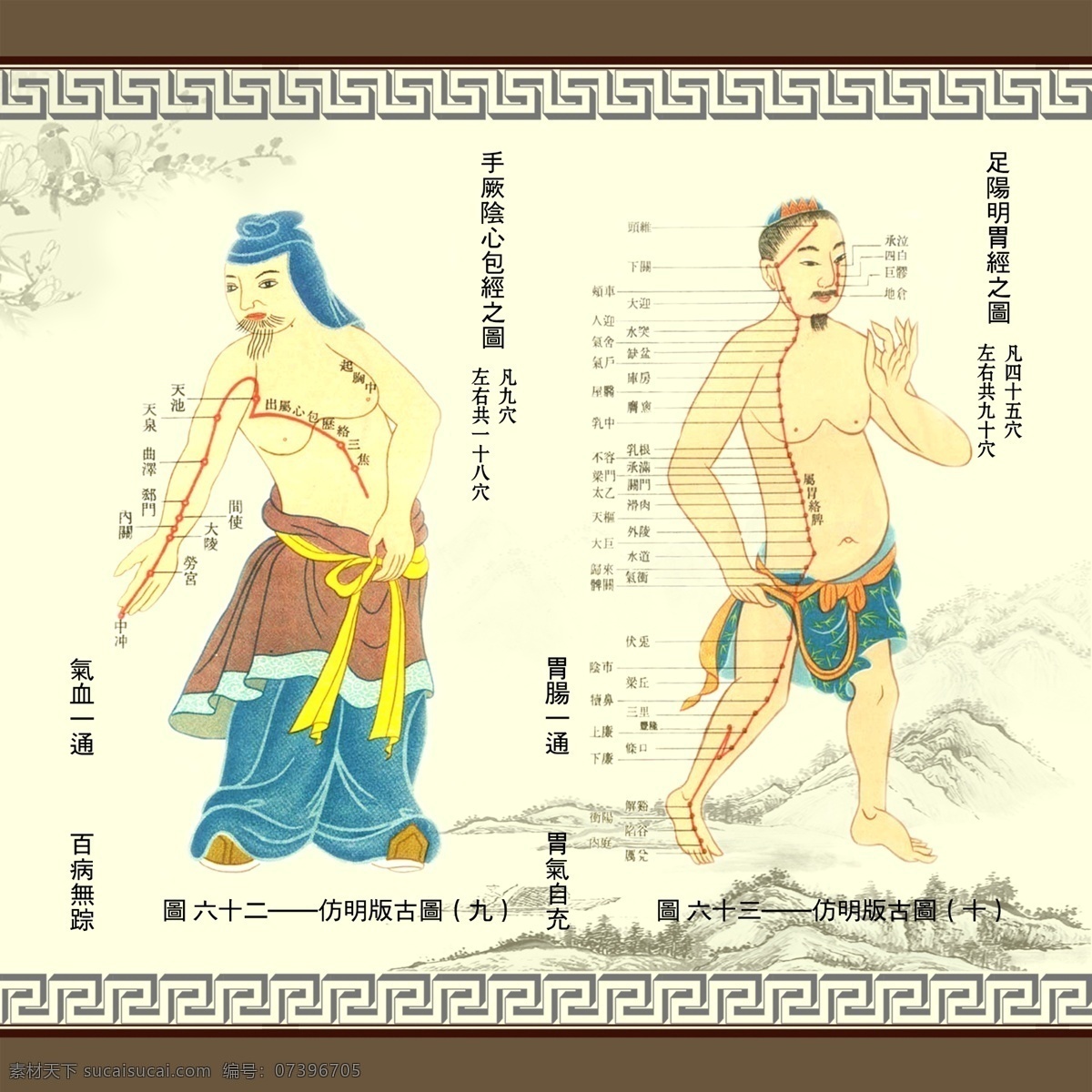 古典 挂图 广告设计模板 经络图 人体经络图 穴位 养生 人体 经络 图 模板下载 手 厥 阴 心包 足阳明胃经图 展板模板 源文件 其他海报设计