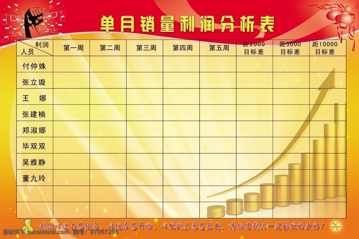 柱 形 分析 表 大拇指 灯笼 红色底纹 拳头 柱形分析表 发散光 销量分析表 原创设计 原创展板