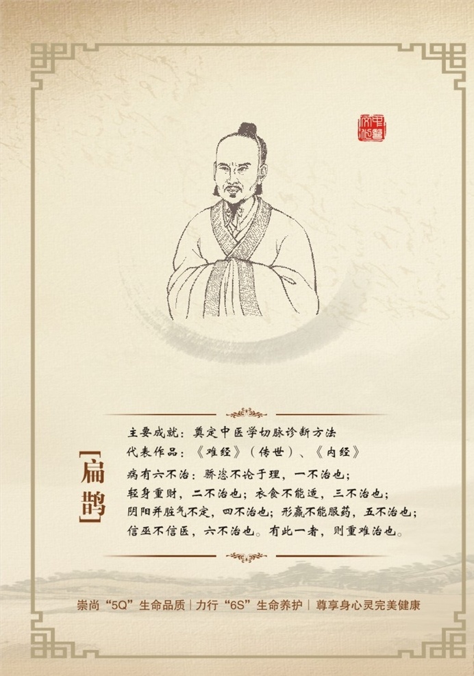 中医展板文化 中医 中医图片 中医养生 中医文化 中医保健 中医经络 中医中药 中医传统 中医脉诊 中医把脉 中医针灸 中医挂图 中医画册 中医广告 中医背景 中医海报 中医人物 中医名医 中医草药 中医采药 中医挂画 中医馆 中医院 中医推拿 展板模板