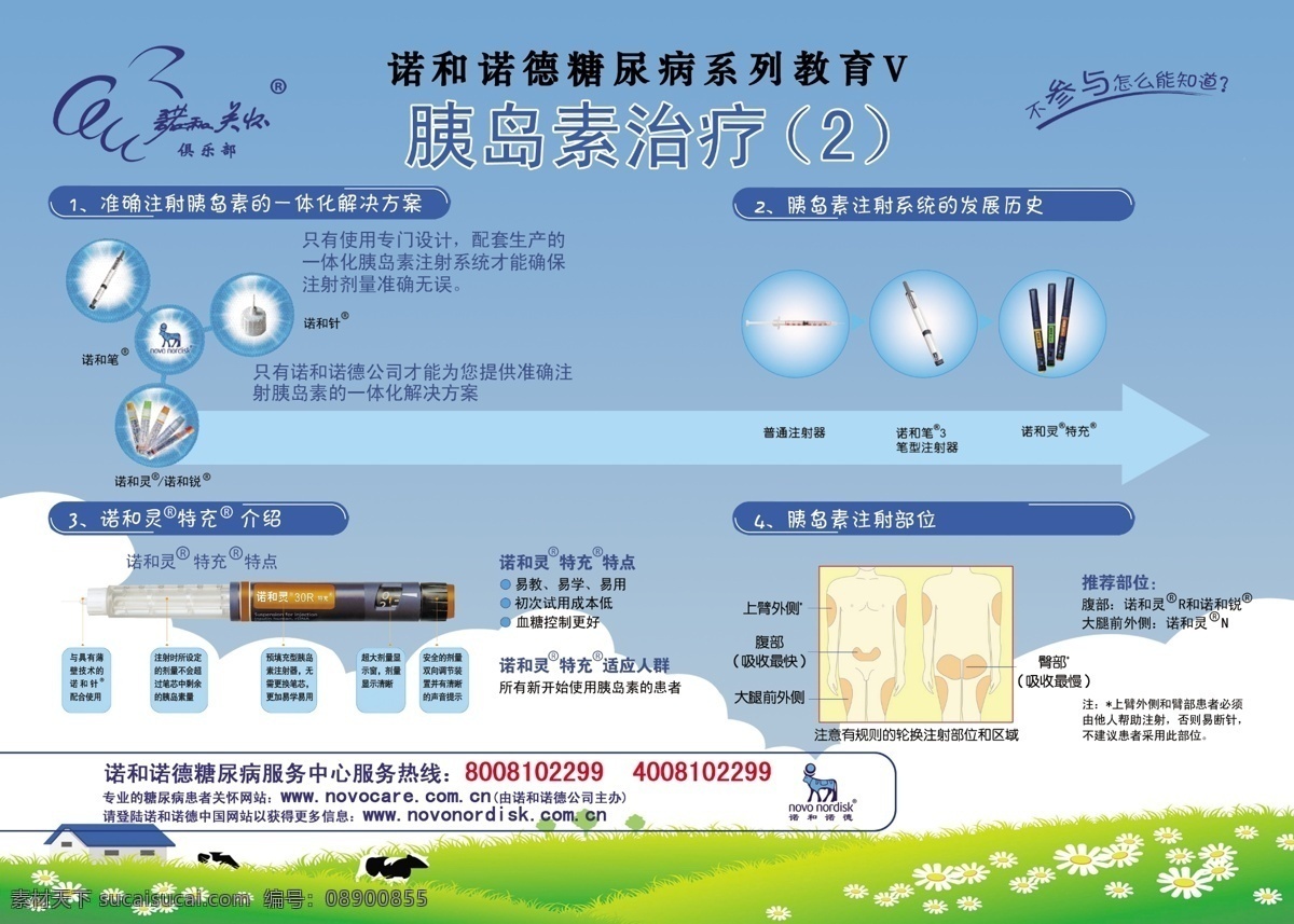 诺和诺德 胰岛素 治疗 横版诺和诺德 胰岛素治疗2 广告 分层 源文件