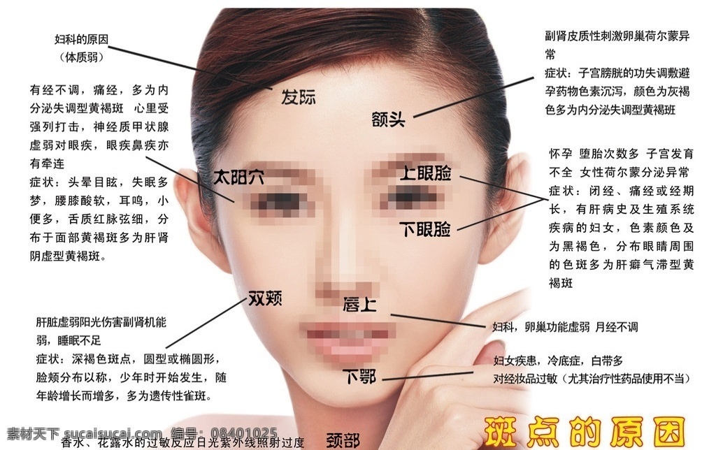斑点的原因 美女 正脸 斑点 分部图 广告设计模板 源文件