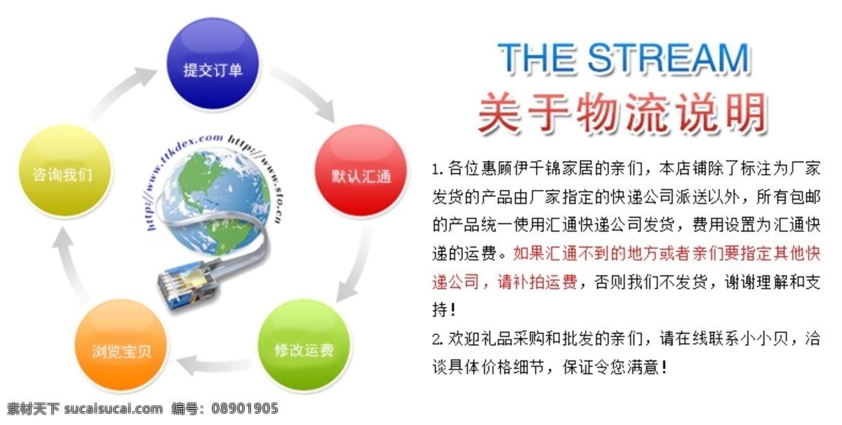 淘宝 物流 说明 详情 页面 详情页关联 物流说明 物流概述 原创设计 原创淘宝设计