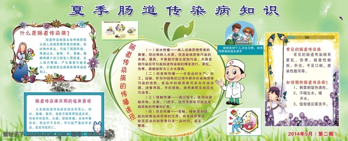 夏季 肠道 传染病 知识 传播途径 临床表现 预防 卡通医生 展板模板 广告设计模板 源文件