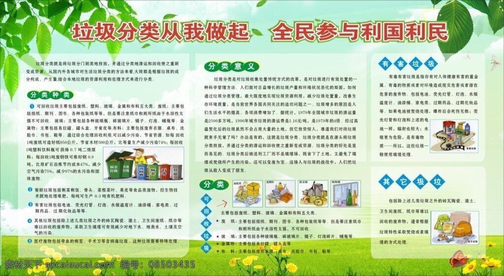 生活垃圾分类 宣传栏