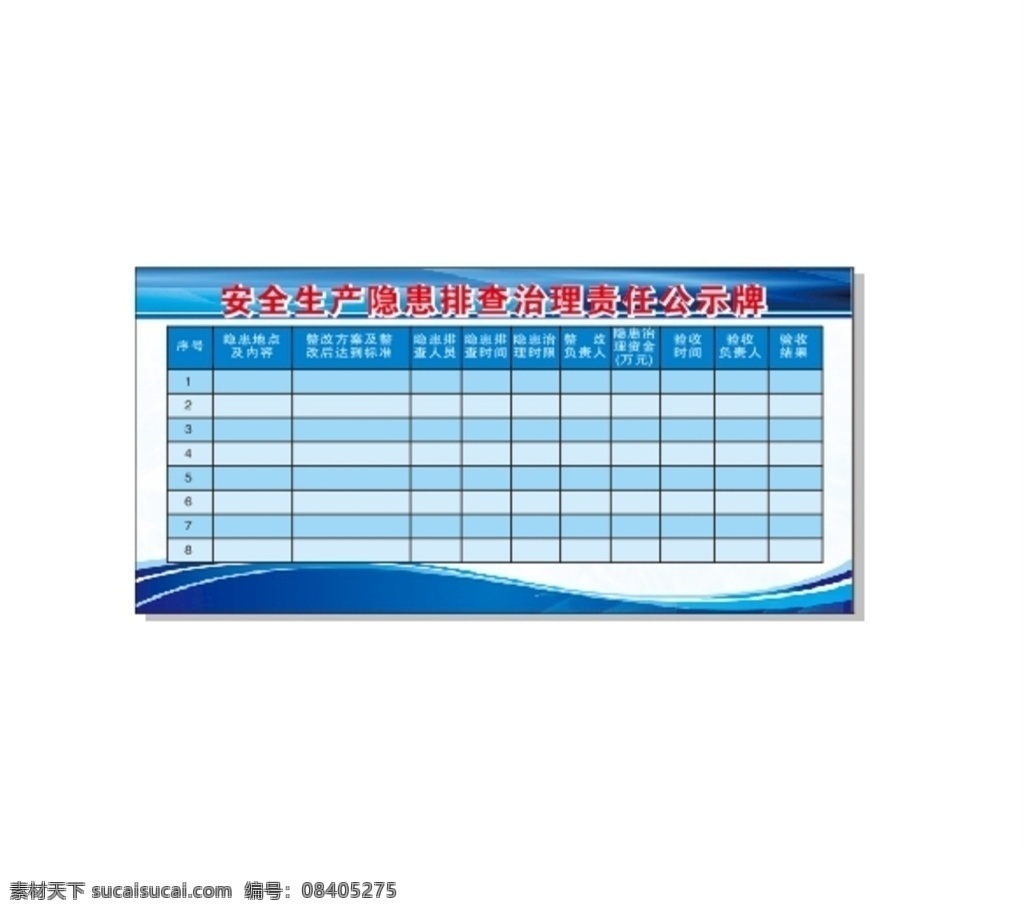 安全生产 隐患 排查 治理 责任 公示牌 隐患排查 化工 企业 公司