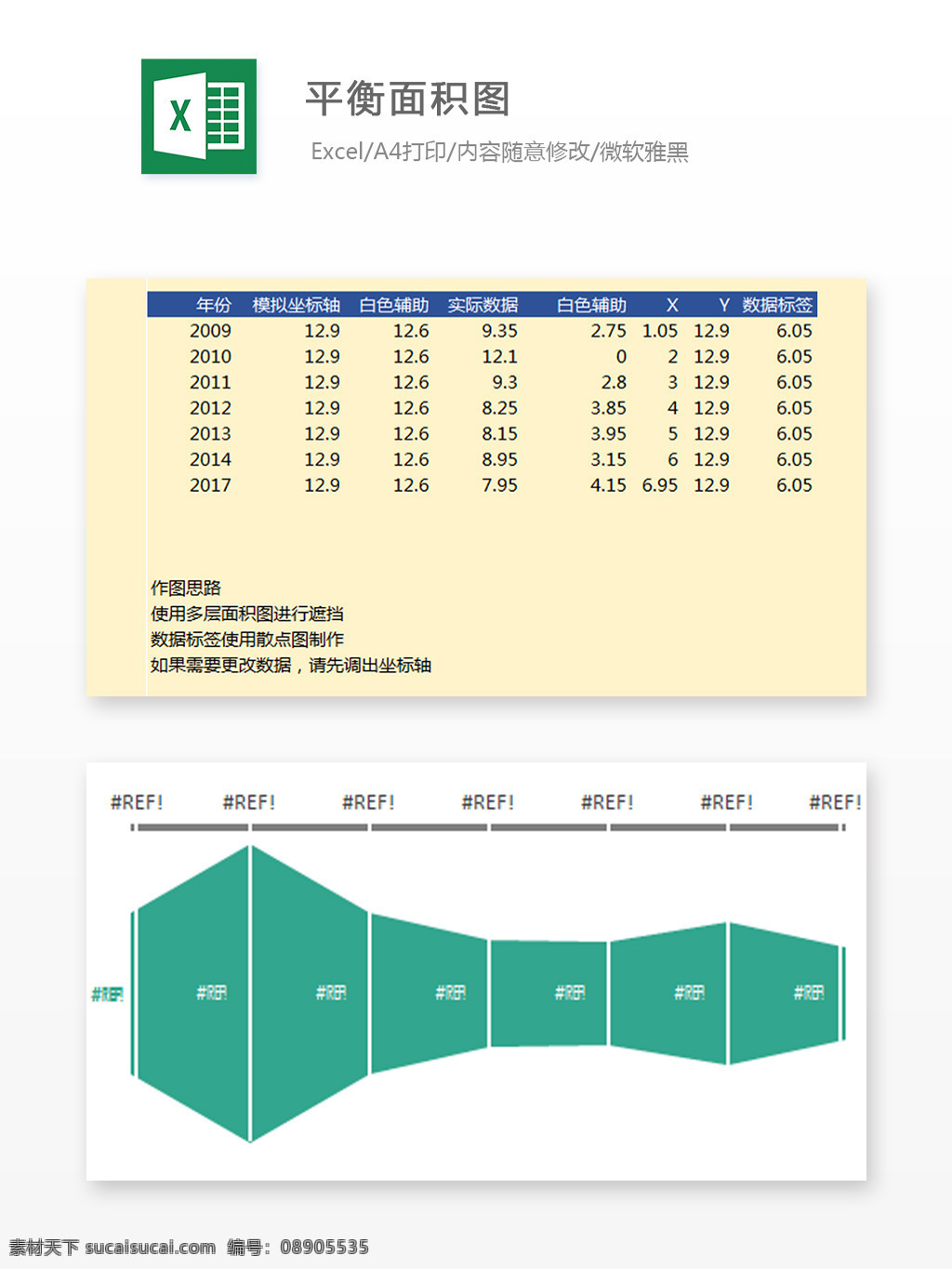 平衡 面积 图 excel 表格 模板 表格设计 表格模板 图标素材 图标设计 自动计算 企业表格设计 图表 平衡面积图