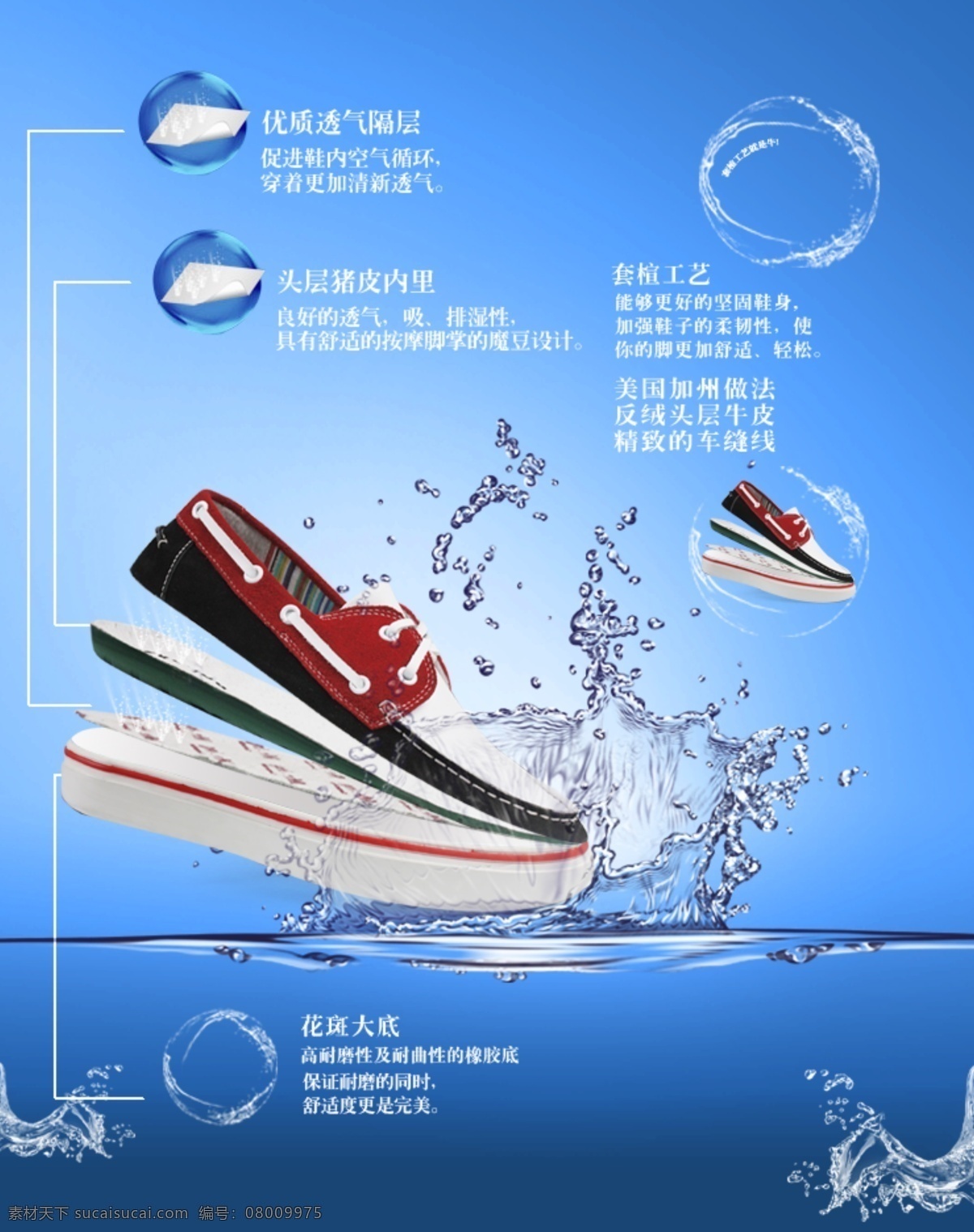 男鞋 详细 工艺 海报 海洋 网页模板 鞋子 源文件 中文模版 分解图 其他海报设计