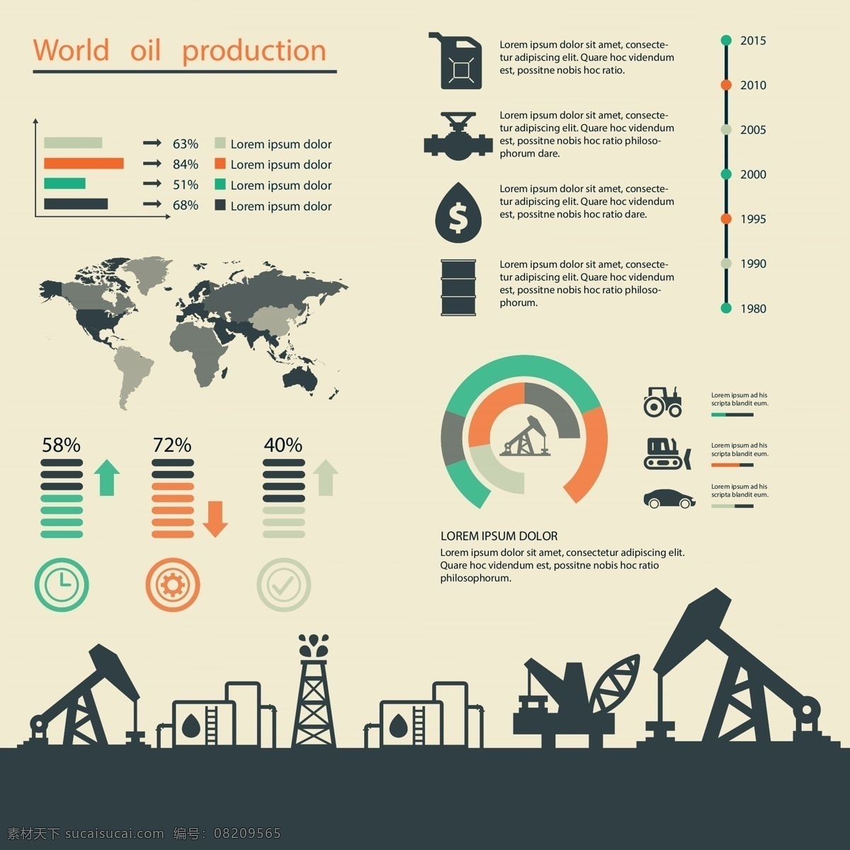 世界 石油 产量 信息 图 化工 制造 能源 燃油 钻井 图标 信息图表 统计图表 数据统计 石油公司 石油数据 油井