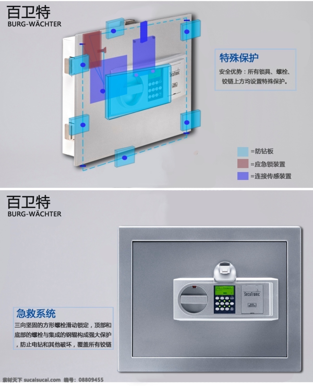 百 卫 特 保险箱 商品 细节 百卫特保险箱 德国 品牌 家用保险箱 进口 指纹保险箱