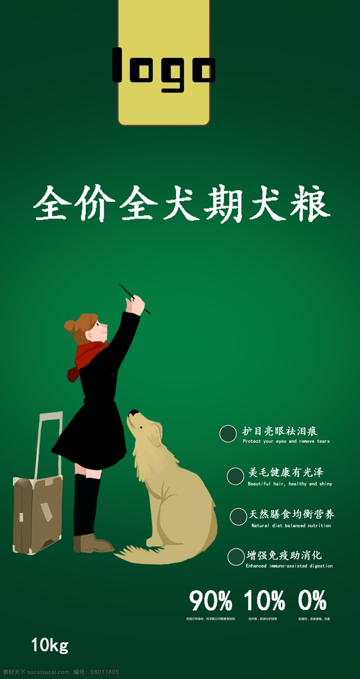 狗粮包装 平面广告 包装 手绘 彩页 狗 海报 详情页 狗粮详情页
