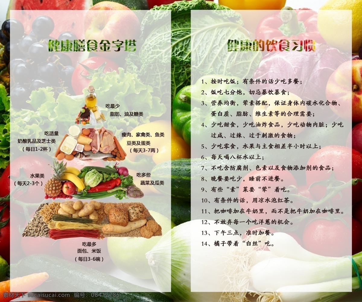 食品金字塔 食品 金字塔 营养搭配 营养均衡 食堂宣传 食物搭配图 饭店展板 饭店海报 食物摄入知识 展板模板