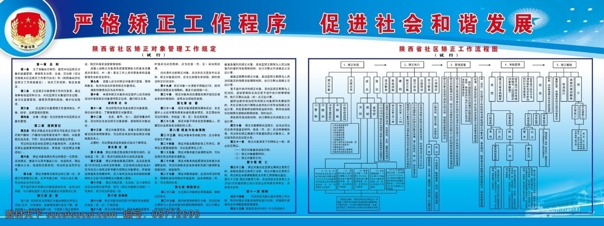 社区 矫正 对象 管理工作 规定 陕西省 工作 流程图 背景素材 分层 源文件
