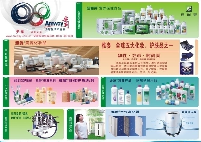 安利 纽崔莱 产品展示 产品 展示 矢量