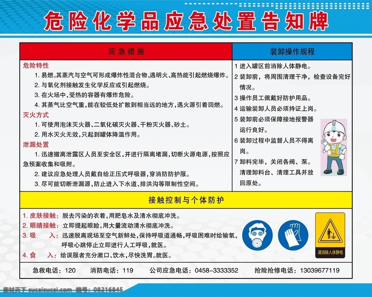 危险 化学品 应急 处置 告知 牌 危险标志 危险化学品 宣传板 分层