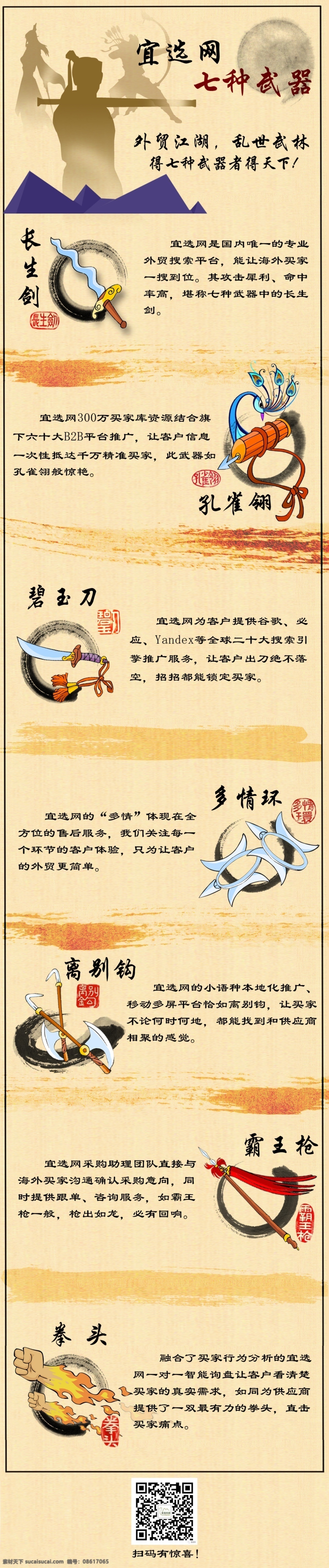 宜 选 七种武器 海报 产品海报 宣传海报
