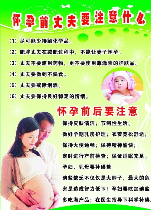 怀孕 前 丈夫 需要 注意 什么 婚前检查 孕前应注意 计划生育 优生优育 矢量