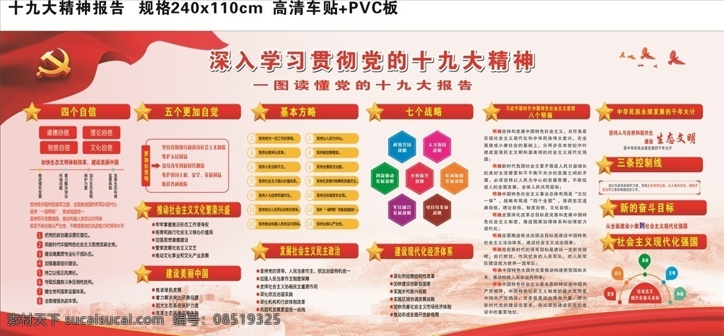 十九大宣传栏 十九大精神 党建宣传栏 宣传墙 红色背景 cdr文件