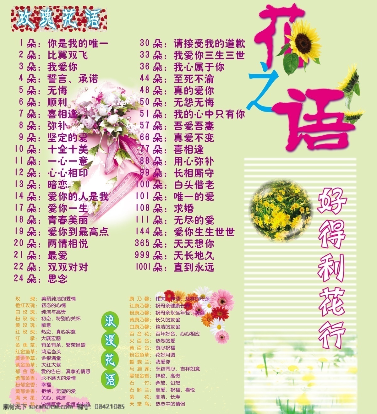 玫瑰花语 情人节 七夕 含义 花之语 节日素材 源文件
