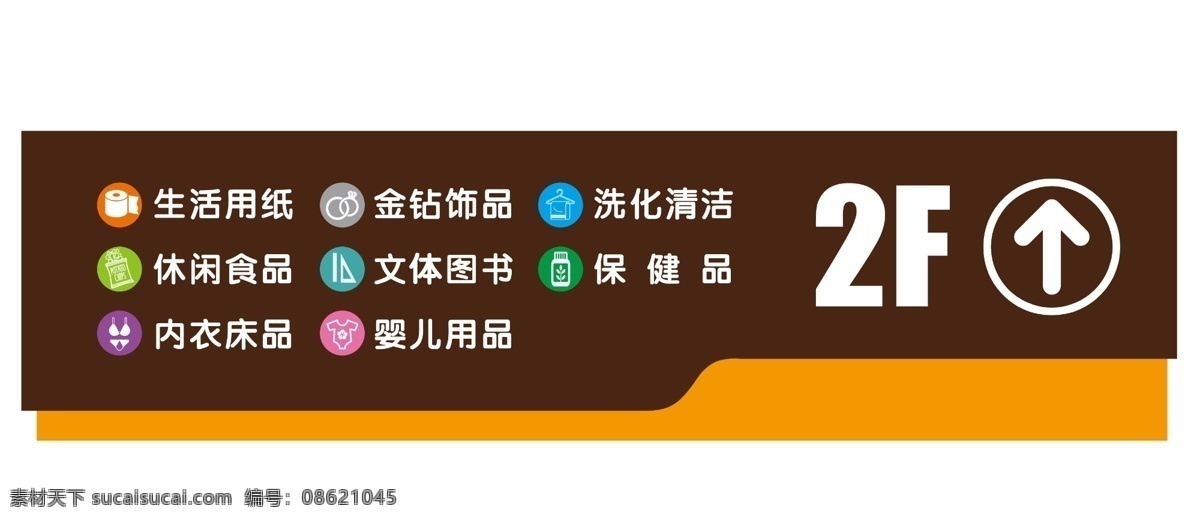 商场导示 商场指示 商场指引 指引牌 导示牌 楼层导示牌 楼层指示牌 分层