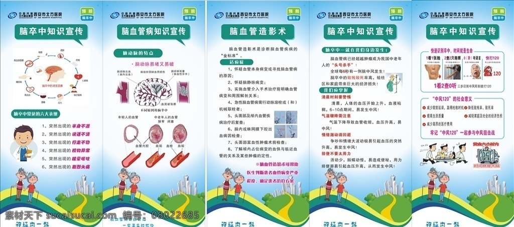 脑卒中宣传 脑卒中 神经内一科 展架 脑血管造影 医院