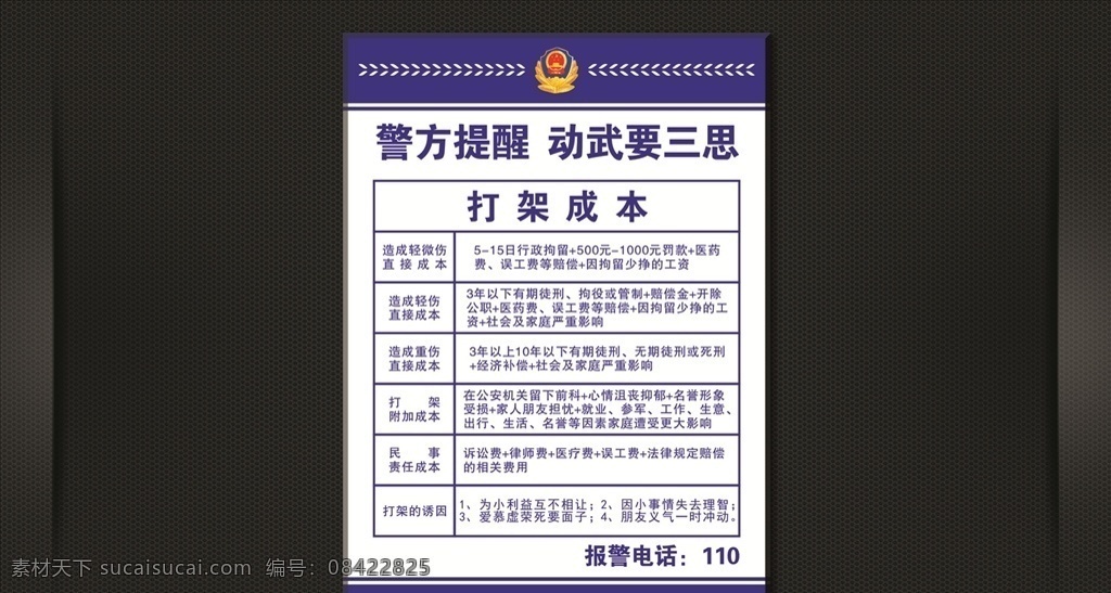 打架成本 警方提醒 动武前三思 警徽 蓝色制度 政府 展板模板