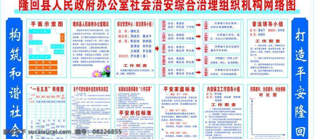 办公室 对比图 工作职责 平面示意图 网络图 展板模板 综合治理 组织机构 社会 治安 网络 图 社会治安 综治 矢量 家居装饰素材 室内设计