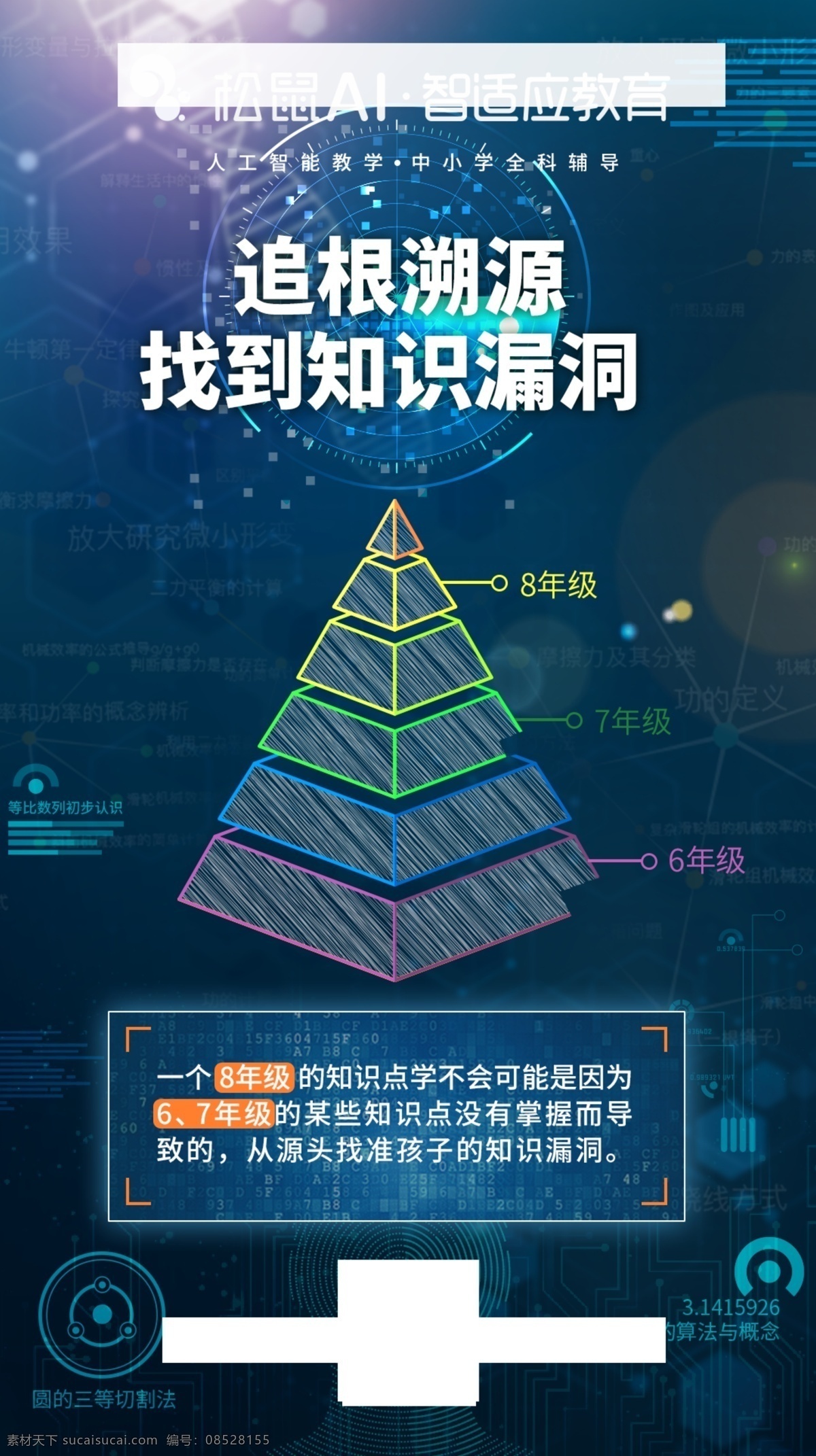 追根溯源 找到 知识 漏洞 代金券 名片 卡片 听课券 ai智能 学习 辅导 教育 松鼠ai教育 教育海报 松鼠ai开业 人工智能海报 科技 科幻 培训班 海报 教育机构 机器人 智能时代 机器人海报 大数据 高科技 蓝色科技 电子科技 松鼠ai 松鼠 人工智能