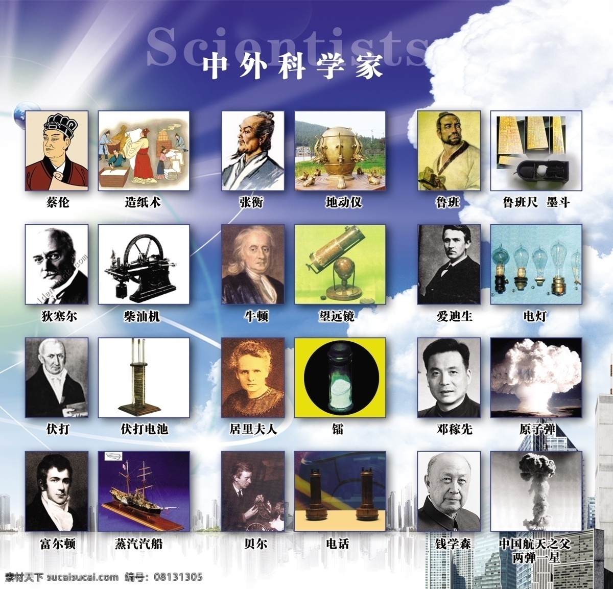 中外科学家 科学家 发明家 蔡伦 张衡 钱学森 贝尔 富尔顿 伏打 居里夫人 邓稼先 学校教育 分层 源文件
