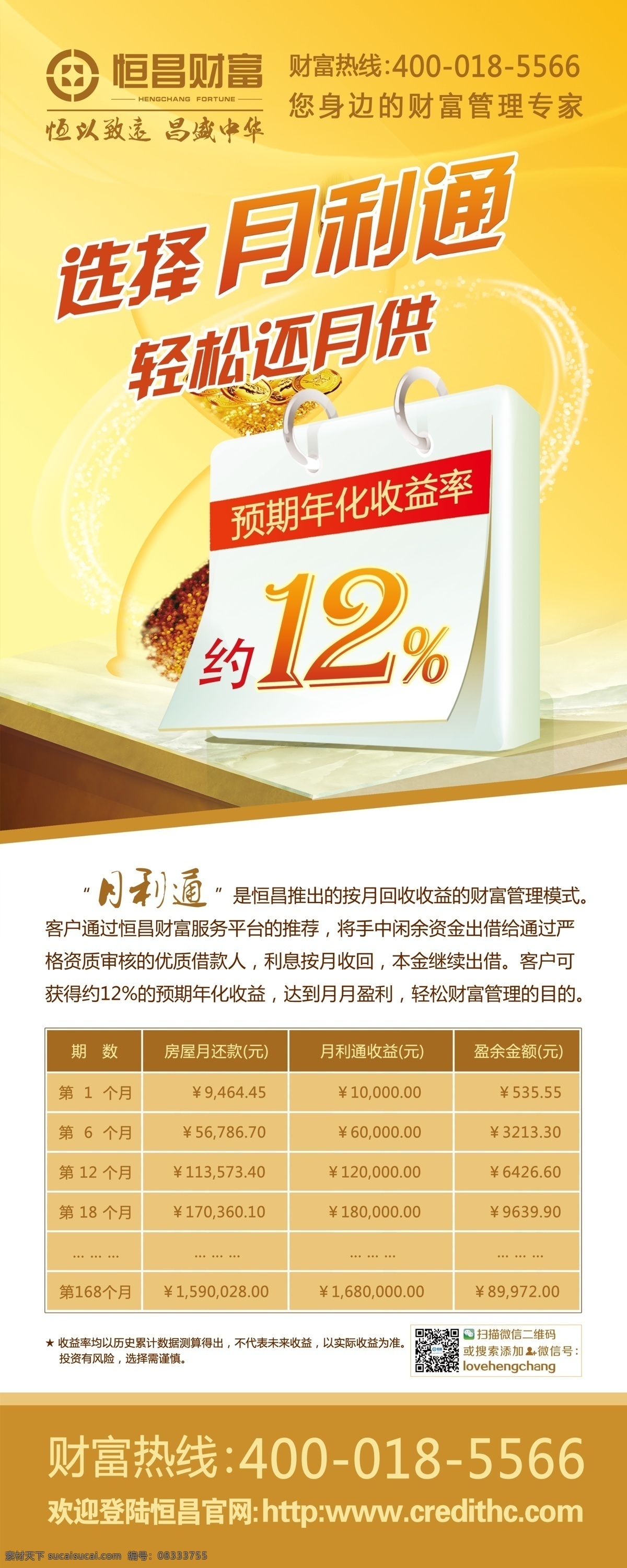 月利通易拉宝 恒昌财富 月利通财富 财富广告 易拉宝 展架 银行 借贷 其他设计 展板模板